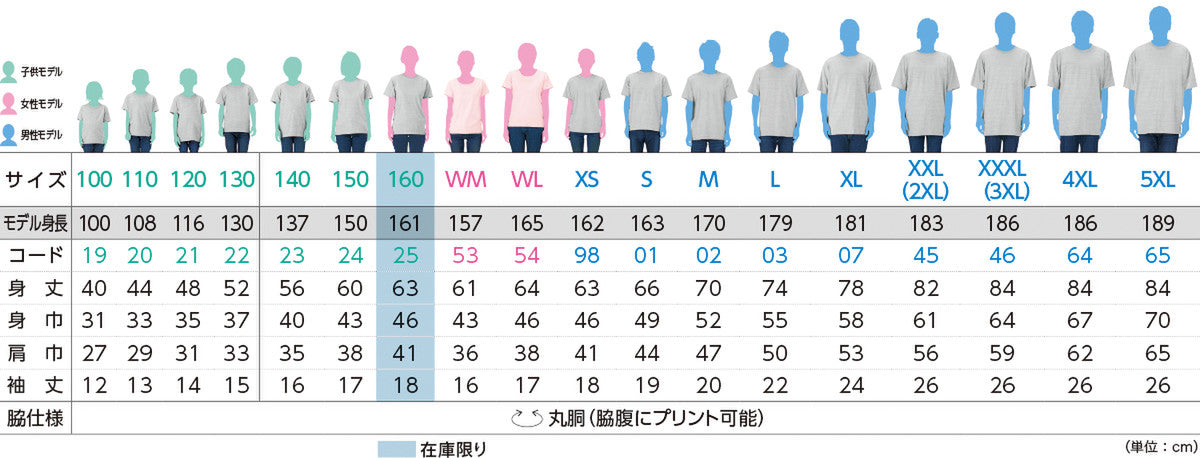 ヘビーウェイトTシャツ（キッズ） サイズ表