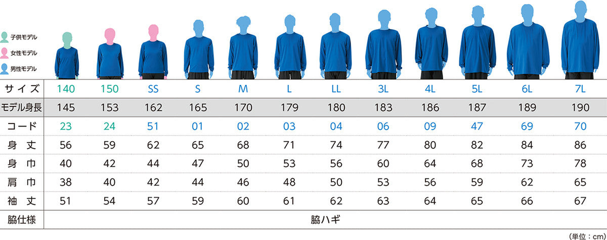 ドライロングスリーブTシャツ (キッズ) サイズ表