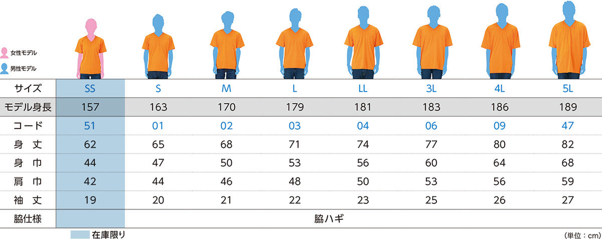ドライVネックTシャツ サイズ表