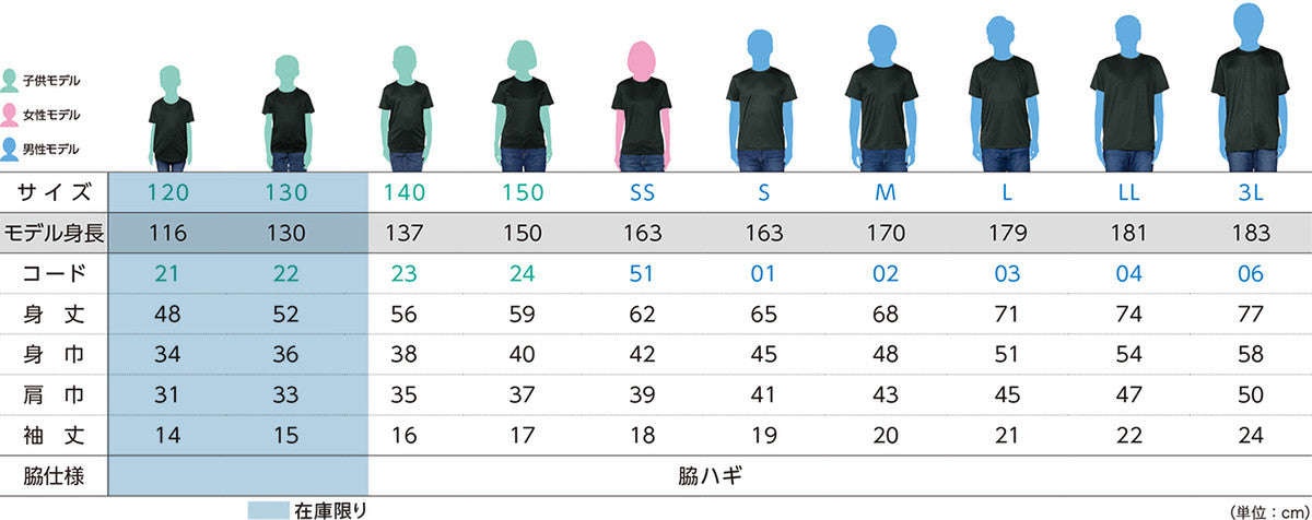 インターロックドライTシャツ サイズ表