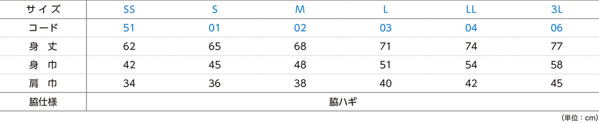 インターロック ドライノースリーブ サイズ表